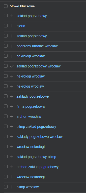 Wrocław zakład pogrzebowy